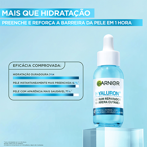 Hyaluron sérum reparador